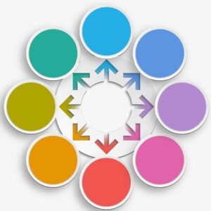 Home, Garden And Life